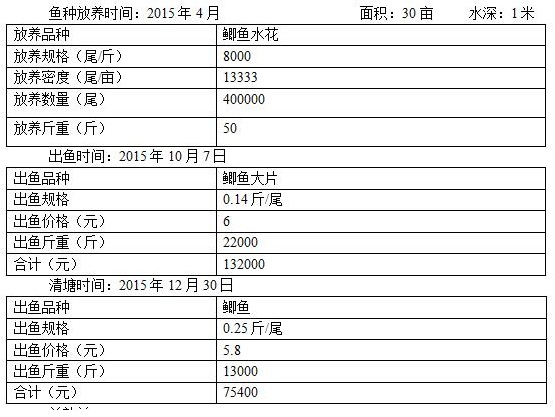 QQ截圖20160125111454