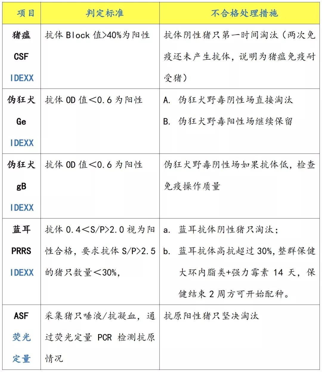 有幸躲過非瘟 (7).jpg