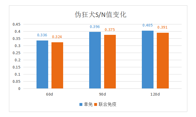 聯(lián)免驗證2 (3).png